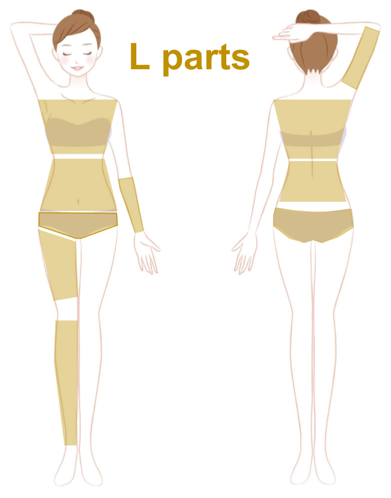 Hair Removal: Large Parts