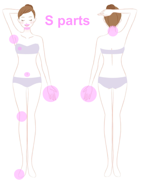 Hair Removal: Small Parts